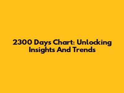 2300 Days Chart: Unlocking Insights And Trends