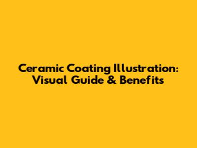 Ceramic Coating Illustration: Visual Guide & Benefits