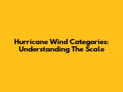 Hurricane Wind Categories: Understanding The Scale