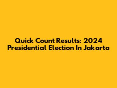 Quick Count Results: 2024 Presidential Election In Jakarta