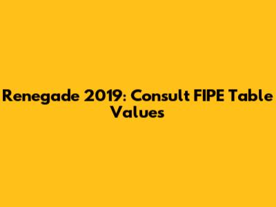 Renegade 2019: Consult FIPE Table Values