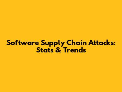 Software Supply Chain Attacks: Stats & Trends