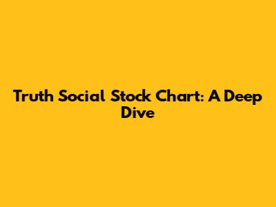 Truth Social Stock Chart: A Deep Dive