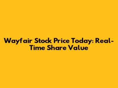 Wayfair Stock Price Today: Real-Time Share Value